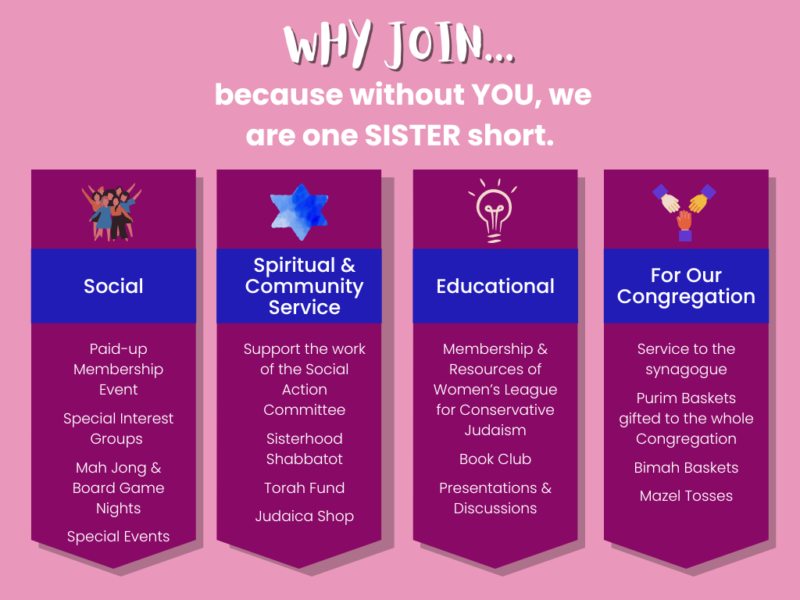Why Join... because without YOU, we are one SISTER short.